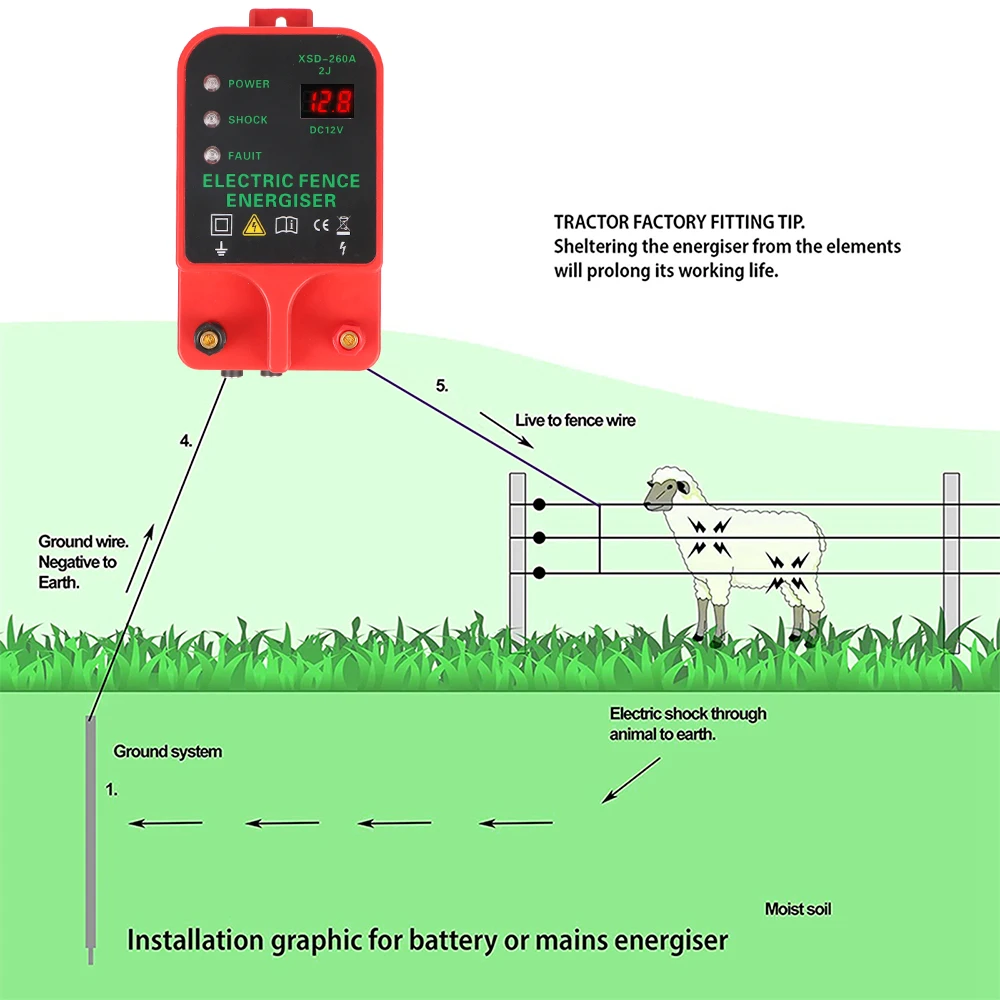 Høj decibel Alarm Spænding Display Vandtæt Elektrisk Hegn Energizer Husdyr Høj spændingspuls Controller LCD-10 km - 1